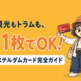 アイアムステルダムカードを持つすぬとかぬのイラスト、オランダのアンバーオレンジ背景