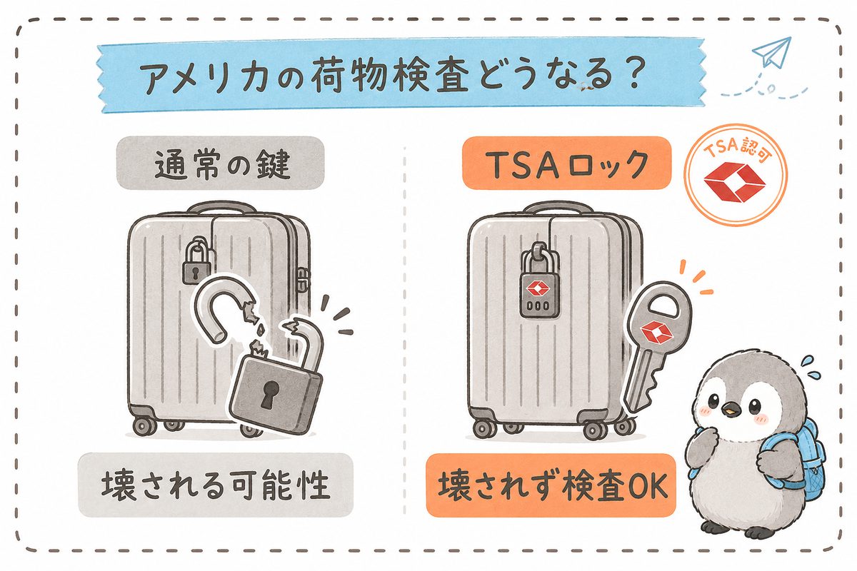 通常の鍵とTSAロックの違い：通常の鍵は検査で壊される可能性、TSAロックは専用キーで開けて元通り