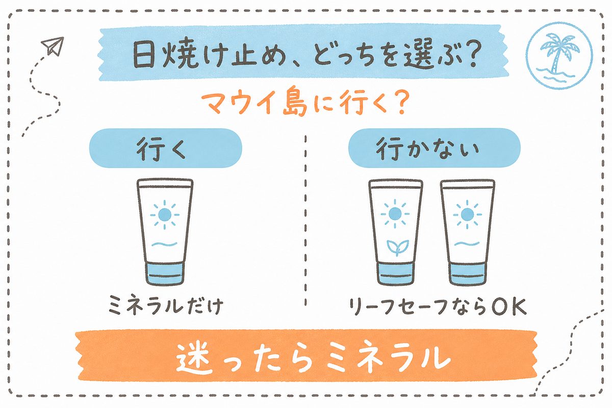 マウイ島に行くかどうかで選ぶハワイの日焼け止めの比較図