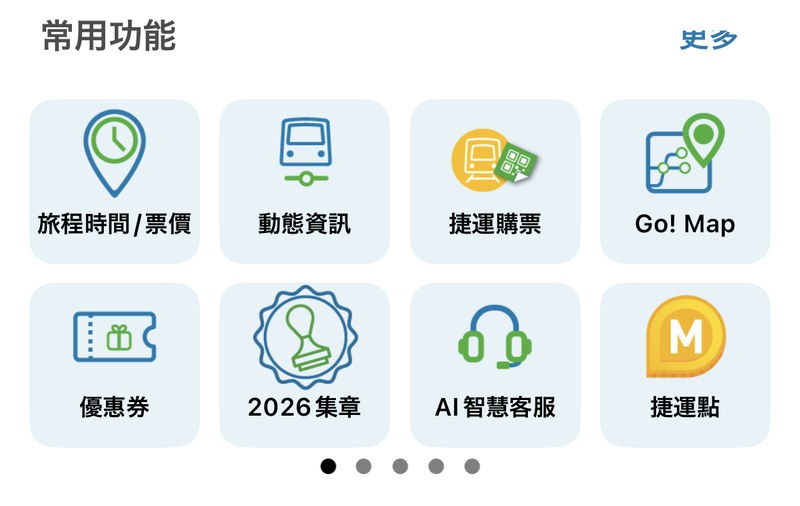台北捷運Goアプリの常用功能。旅程時間/票價・動態資訊・捷運購票・Go! Mapなどのアイコンが並ぶ
